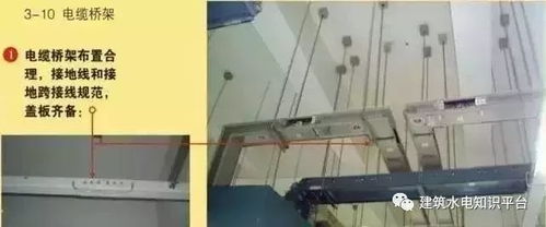 標準化建筑機電安裝管線排布，果斷收藏！軌道交通項目高效施工的關鍵