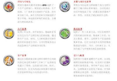 羅克韋爾自動化發布FactoryTalk集成化生產與績效套件，賦能制造業數字化轉型